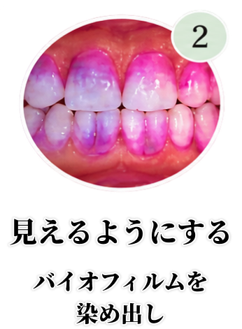 見えるようにする